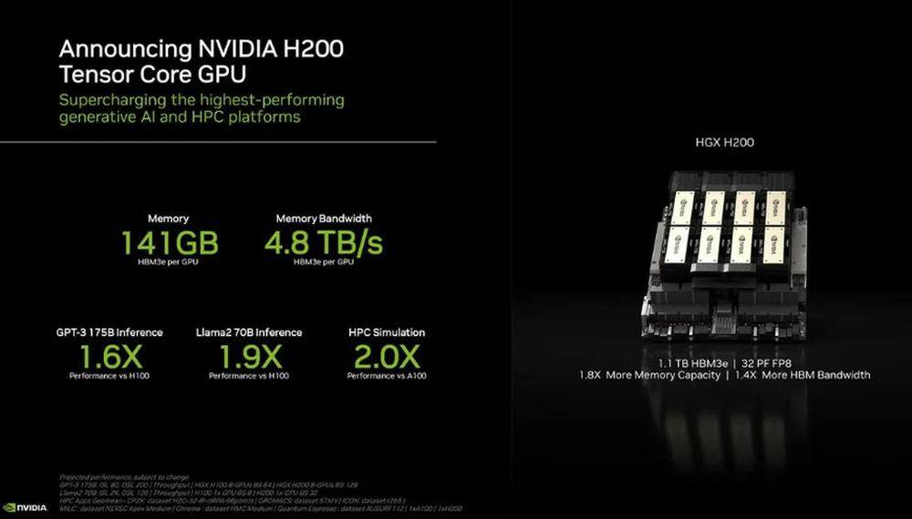 焦点平台登录：丢掉中国市场，英伟达也无所谓？